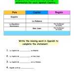 Spanish Speaking Countries Worksheet within Spanish Speaking Countries Worksheet