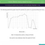 Speed Vs Time Graph Worksheet – Nidecmege Inside Speed Vs Time Graph Worksheet