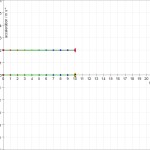 Speed Vs Time Graph Worksheet within Speed Vs Time Graph Worksheet