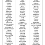 Spelling Worksheets For 6Th Graders – Worksheets Master Intended For 6th Grade Spelling Worksheet