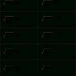 Square Root – 1 Worksheet / Free Printable Worksheets – Worksheetfun For Estimating Square Roots Worksheet