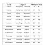States And Capitals Matching Worksheet Inside States And Capitals Matching Worksheet