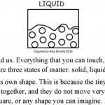 States Of Matter Reading Comprehension Intended For Three States Of Matter Worksheet