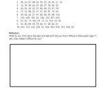 Stem And Leaf Plot Worksheet - Mathematicalworksheets for Stem And Leaf Plot Worksheet