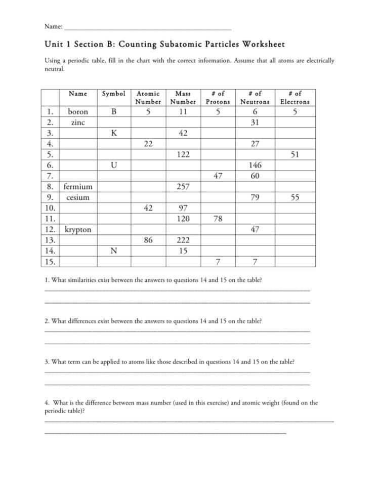 Subatomic Particles Worksheet Answer Key — Db Excel In Subatomic Particle Worksheet Answers