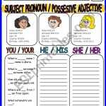 Subject Pronouns In Spanish Worksheet | Education Template with Spanish Subject Pronouns Worksheet