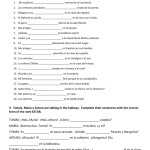 Subject Pronouns Spanish Worksheet With Regard To Spanish Subject Pronouns Worksheet