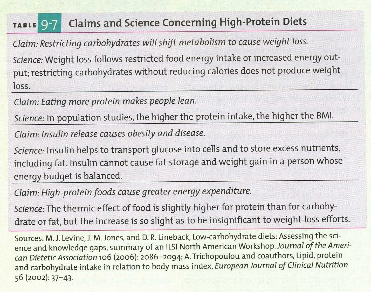 Super Size Me Film Worksheet Answers - Herbalard in Supersize Me Worksheet Answers