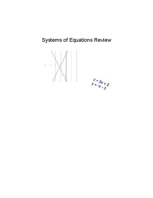 System Of Equations Review - Classful for Systems Of Equations Review Worksheet