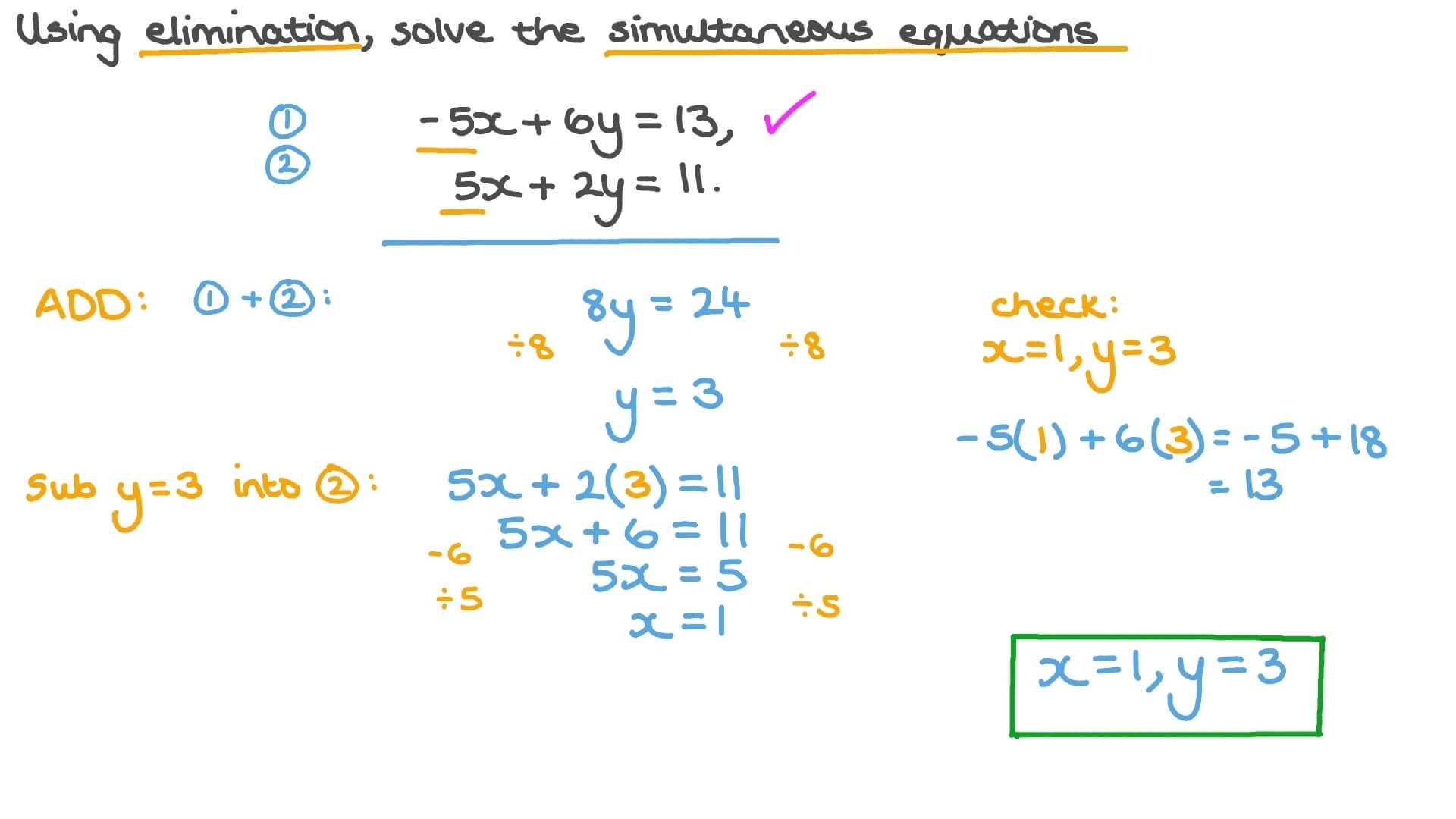 Systems Of Equations Elimination Worksheet for Systems Of Equations Elimination Worksheet