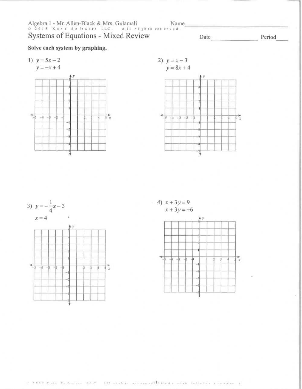 Systems Of Linear Inequalities Worksheet inside Systems Of Linear Inequalities Worksheet