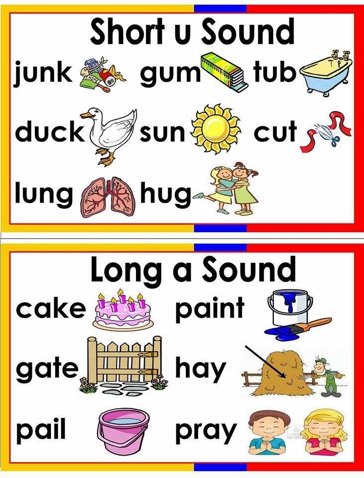 Teacher Fun Files: Short And Long Vowel Sounds With Regard To Long A Sound Words Worksheet