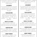 Teaching With A Touch Of Twang: Notice And Note Book Study: Defining Signposts (Freebies & Giveaway) With Regard To Notice And Note Signposts Worksheet