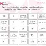 Terminating And Repeating Decimals Worksheet For Terminating And Repeating Decimals Worksheet