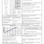 The Law Of Conservation Of Momentum Worksheet Answers Cstephenmurray – Kidsworksheetfun Throughout Momentum Worksheet Answer Key