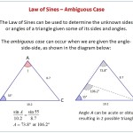 The Law Of Sines – Ambiguous Case (Examples, Solutions, Videos With Law Of Sines Worksheet