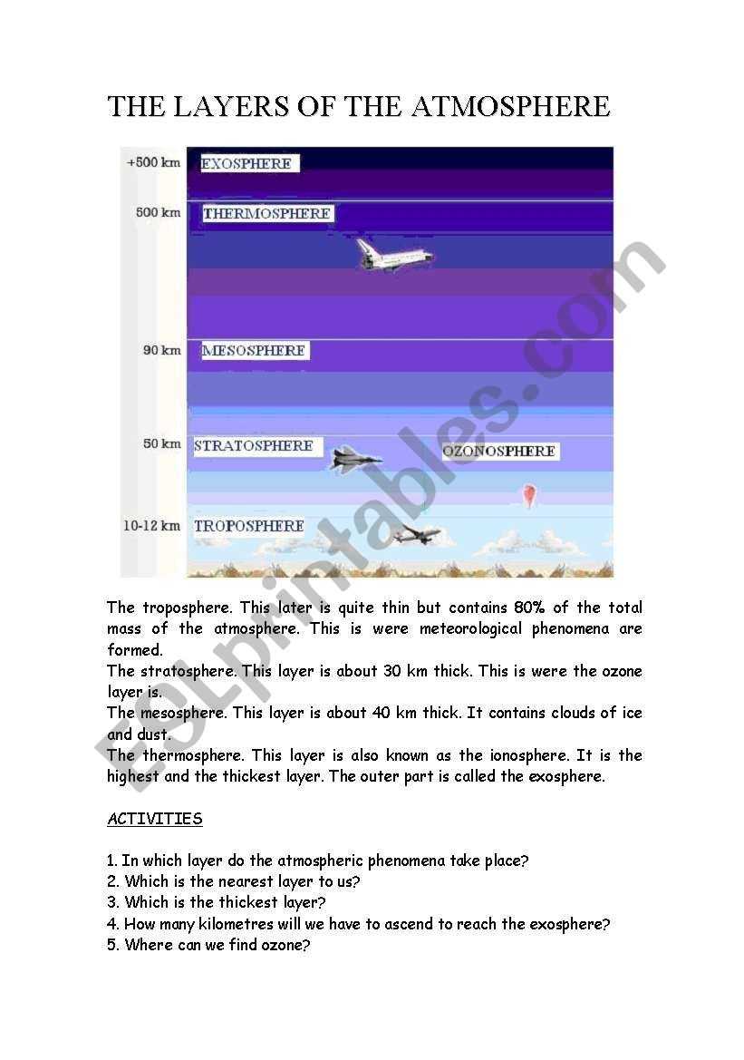 The Layers In The Atmosphere - Esl Worksheet By Liz81 within Layers Of The Atmosphere Worksheet