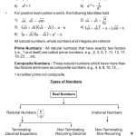 The Real Number System Worksheet throughout Real Number System Worksheet
