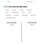 The Roaring 1920S Worksheet Inside The Roaring Twenties Worksheet