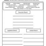 The Three Branches Of Government Worksheets | 99Worksheets Regarding Types Of Government Worksheet Answers