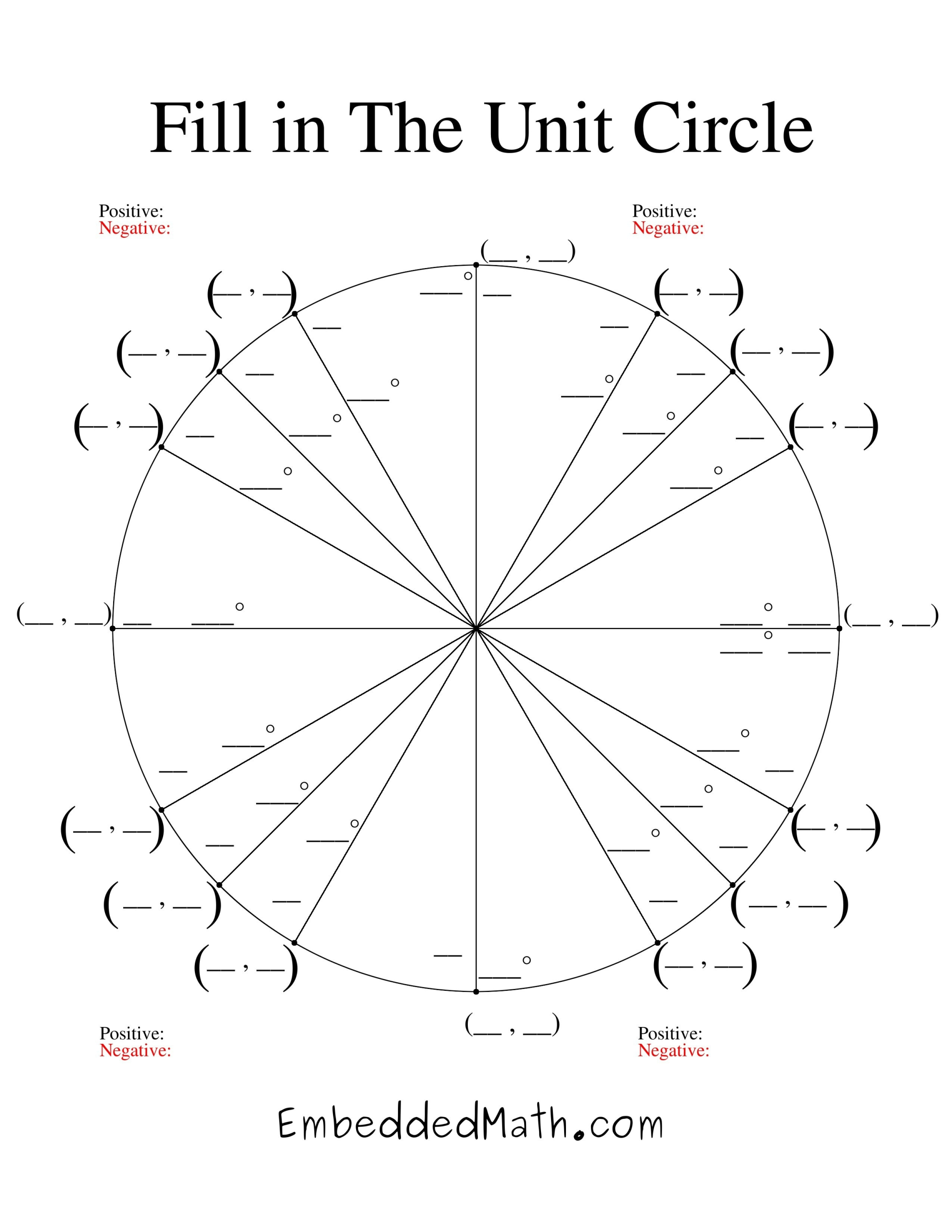 The Unit Circle - Practice - Molly Mckee |Library |Formative Within Unit Circle Practice Worksheet