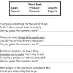 The Use Of Supply And Demand Worksheet In Education | 2020Vw Within Supply And Demand Worksheet
