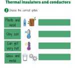 Thermal Conductor Or Insulator Worksheet With Regard To Conductors And Insulators Worksheet