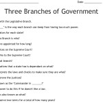 Three Branches Of Government Crossword – Wordmint Inside Branches Of Government Worksheet Pdf
