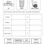 Three States Of Matter Worksheet Intended For Three States Of Matter Worksheet