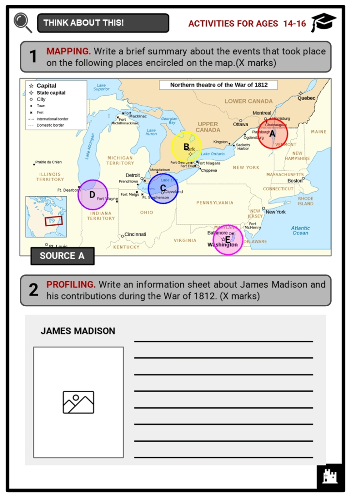 Timeline Of War Of 1812 Facts, Worksheets, Background &amp; Key Figures with War Of 1812 Worksheet