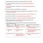 Top 58 Chemical Bonding Worksheet Templates Free To Download In Pdf Format For Chemical Bonds Worksheet Answers