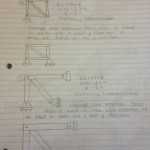 Torrey'S Engineering Blog: 2.1.7 Calculating Truss Forces Intended For Calculating Force Worksheet Answers