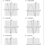 Transformation Of Quadratic Function Worksheets In Quadratic Functions Worksheet Answers