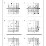 Transformation Of Quadratic Function Worksheets Throughout Writing A Function Rule Worksheet