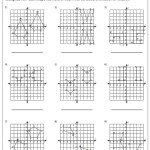 Transformation Worksheets – Reflection, Translation, Rotation Throughout Geometry Transformation Composition Worksheet