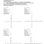Transformations Of Graphs Worksheet - Worksheet List inside Transformations Of Graphs Worksheet
