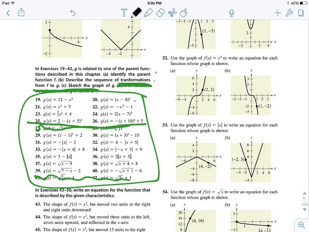 Transformations Of Parent Functions Worksheet Answers - Nidecmege pertaining to Transformations Of Functions Worksheet Answers