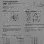 Transformations Of Quadratic Functions Worksheet within Transformations Of Quadratic Functions Worksheet