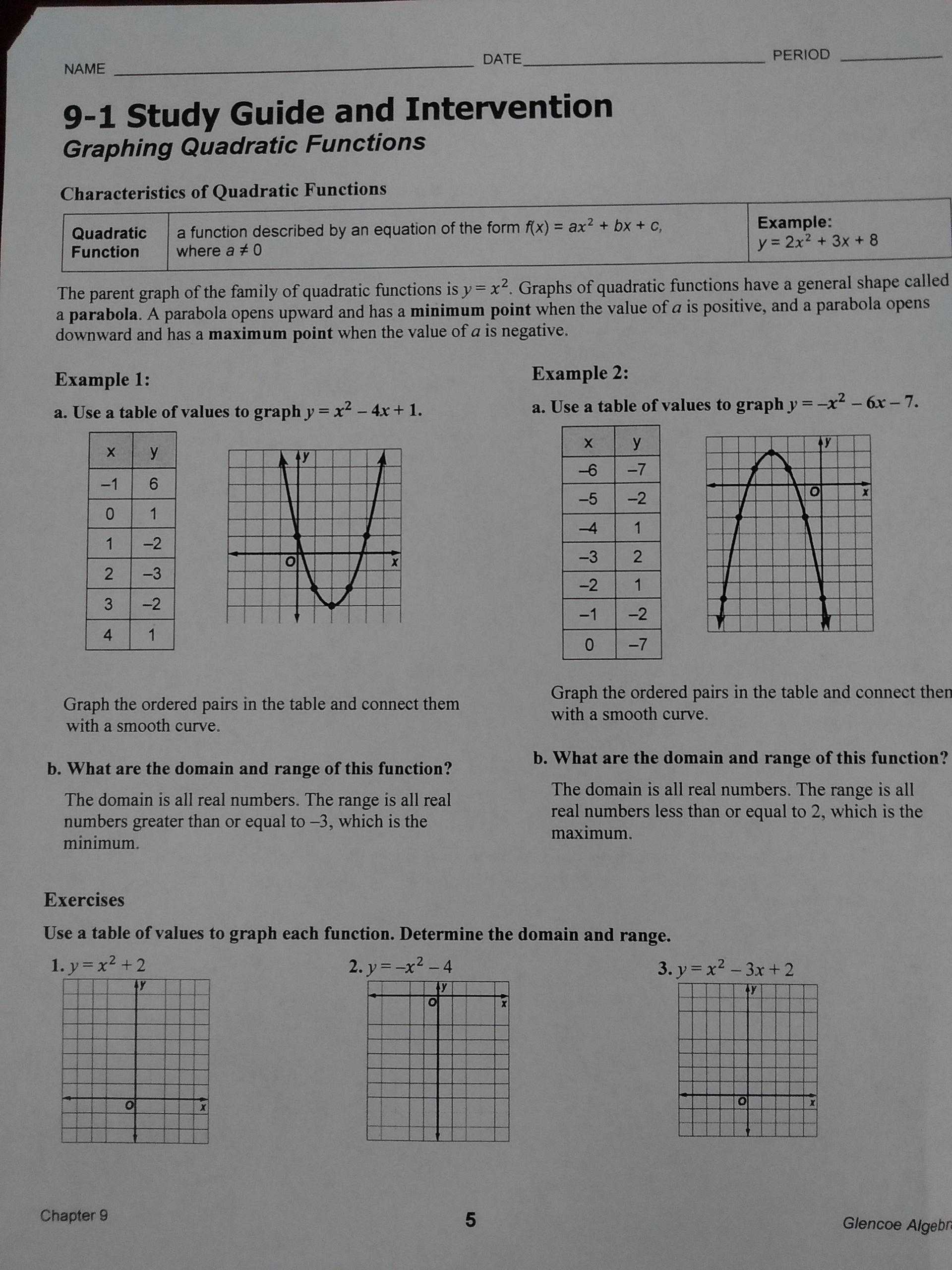 Transformations Of Quadratic Functions Worksheet within Transformations Of Quadratic Functions Worksheet