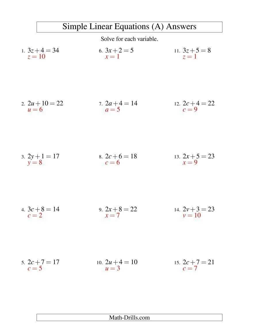 Two Step Equations Worksheet Pdf | Education Template inside Two Step Equations Worksheet