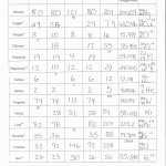 Types Of Chemical Bonds Worksheet Answers | Briefencounters for Chemical Bonding Worksheet Answers