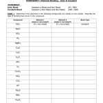 Types Of Chemical Bonds Worksheet Answers — Db Excel With Regard To Chemical Bonding Worksheet Answers