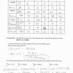 Types Of Chemical Bonds Worksheet Answers – Nidecmege With Chemical Bonding Worksheet Key