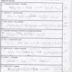 Types Of Chemical Reaction Worksheet Ch 7 Answers – Richinspire Regarding Classifying Chemical Reactions Worksheet Answers