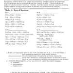 Types Of Chemical Reactions Answer Key Wildseasonthegame — Db Excel Inside Classifying Chemical Reactions Worksheet Answers