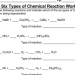 Types Of Chemical Reactions Worksheet Pdf – Thekidsworksheet Within Classification Of Chemical Reactions Worksheet