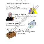 Types Of Conflict – Esl Worksheet By Jswallia Inside Types Of Conflict Worksheet