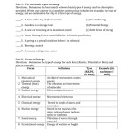 Types Of Energy Worksheet — Db Excel Throughout Types Of Energy Worksheet