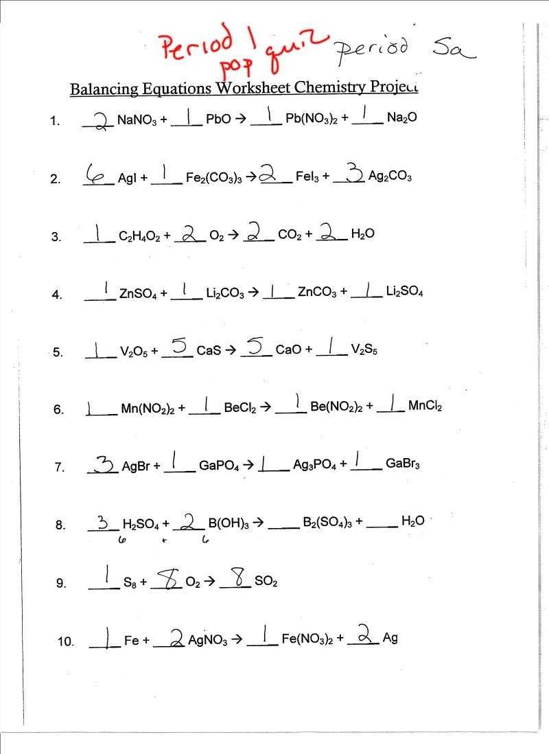 Types Of Reactions Practice Worksheet With Regard To Balancing Chemical Equations Worksheet Answers