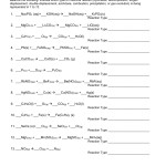 Types Of Reactions Worksheet Inside Types Of Reactions Worksheet